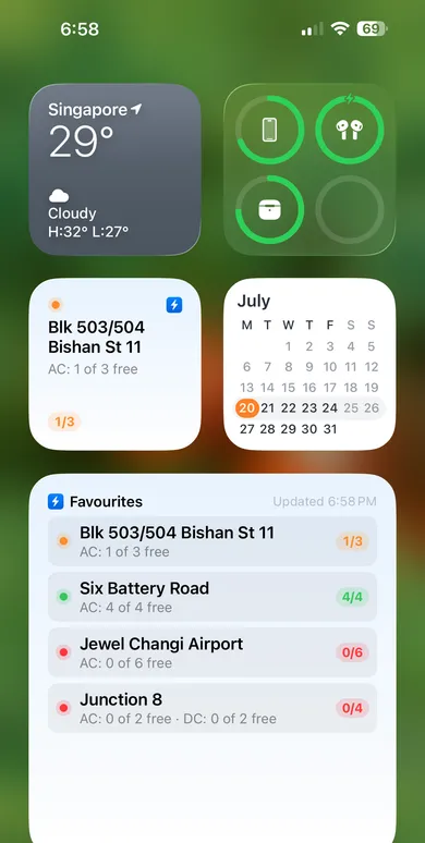 An iPhone Home Screen with EVolt widgets among the system ones: a small widget showing one charger's live availability, and a large Favourites widget listing four chargers with green, amber and red status dots and their free counts